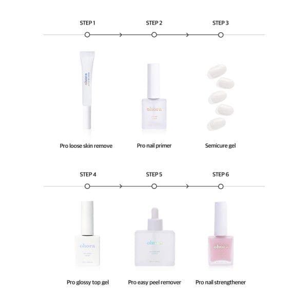 Pro Glossy Top Gel 10ml v2 - Image 3